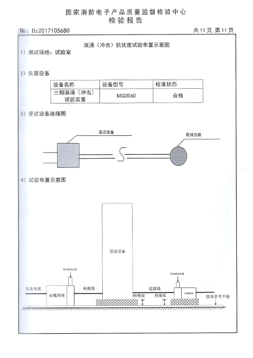 DHZ-500檢驗(yàn)報(bào)告