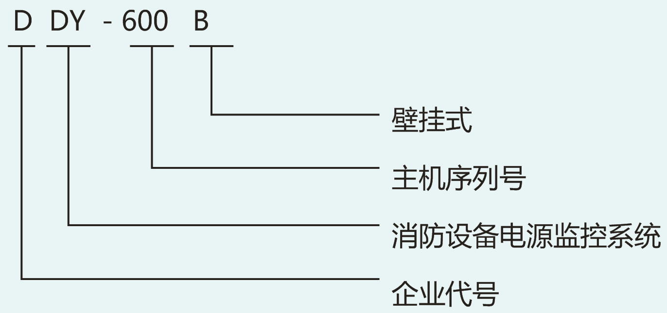 DDY-600消防設備電源監(jiān)控系統(tǒng)主機