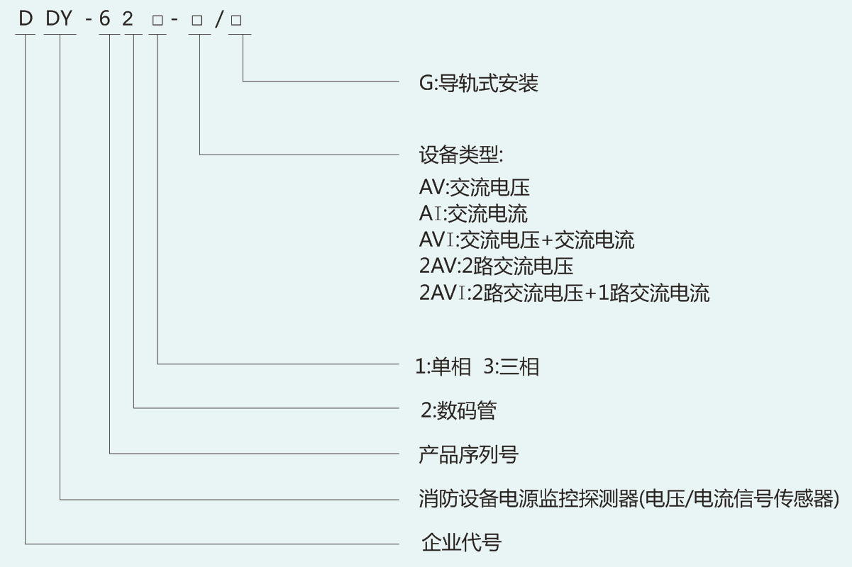 DDY-620G系列消防設(shè)備電源監(jiān)控探測器