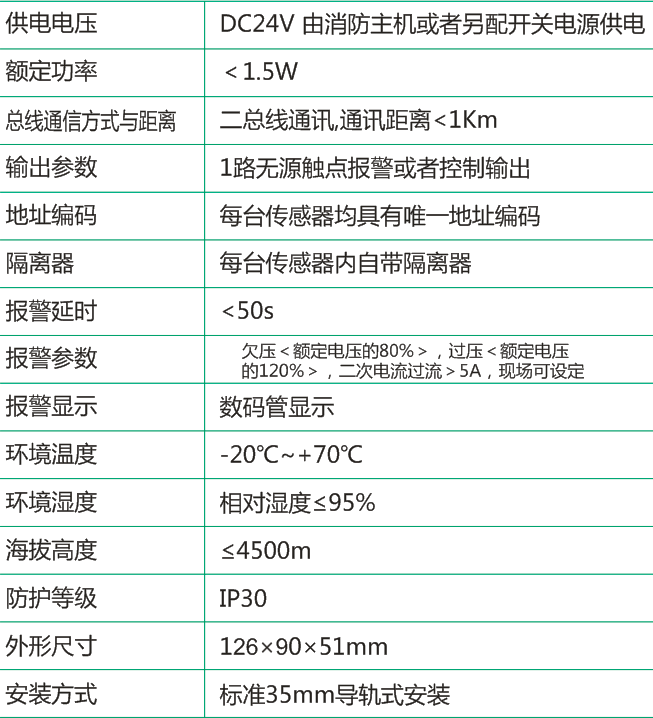 DDY-620G系列消防設(shè)備電源監(jiān)控探測器